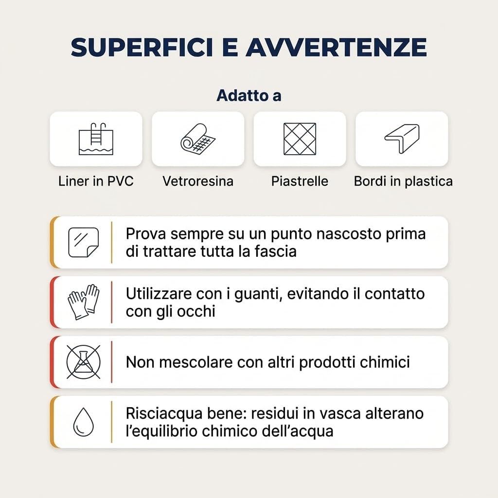 Guida all'uso dello sgrassante bordo piscina su liner, piastrelle e vetroresina con avvertenze.