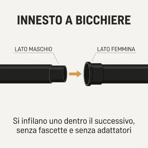 Tubo Stufa a Pellet Acciaio Smaltato Nero Opaco – Ø 80 e 100 mm, 25/50/100 cm – 2 Guarnizioni Incluse - Lemag srl