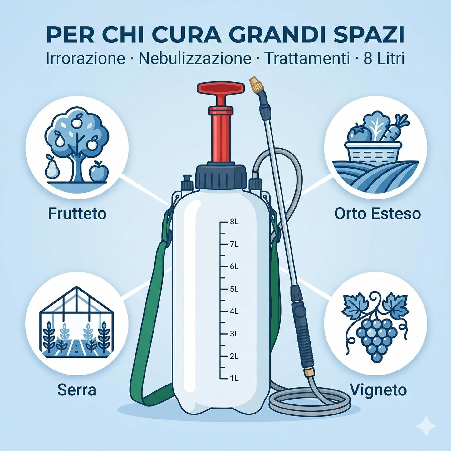 Pompa a Pressione 8 Litri – Vaporizzatore Irroratore Manuale con Lancia in Fibra di Vetro 44 cm e Tubo 130 cm – Nebulizzatore per Trattamenti Piante Orto e Grandi Superfici - Lemag srl