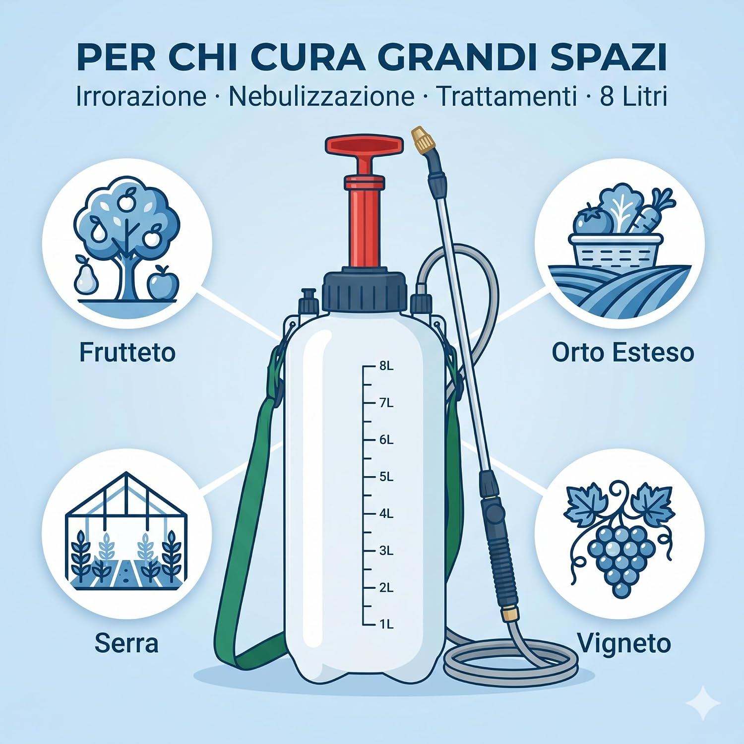 Pompa a Pressione 8 Litri – Vaporizzatore Irroratore Manuale con Lancia in Fibra di Vetro 44 cm e Tubo 130 cm – Nebulizzatore per Trattamenti Piante Orto e Grandi Superfici - Lemag srl