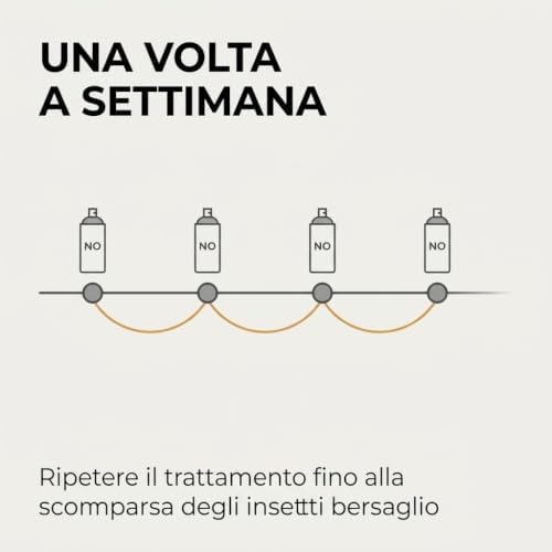 Insetticida Spray Insetti Striscianti 400 ml – Scarafaggi, Formiche, Pulci, Cimici – Per Crepe e Fessure, Non Macchia - Lemag srl