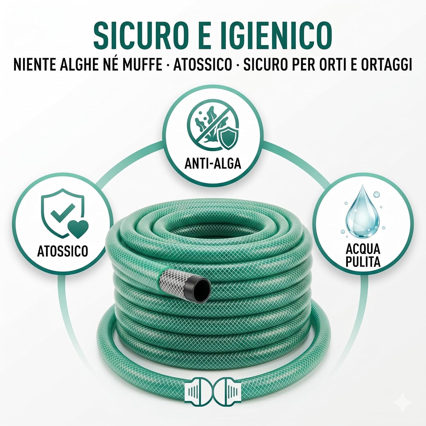 Tubo Irrigazione Retinato 1/2" 20 m con Pistola 5 Getti – Tubo da Giardino in PVC Anti-Alga e Atossico Antitorsione – Flessibile Resistente per Orto e Giardino - Lemag srl