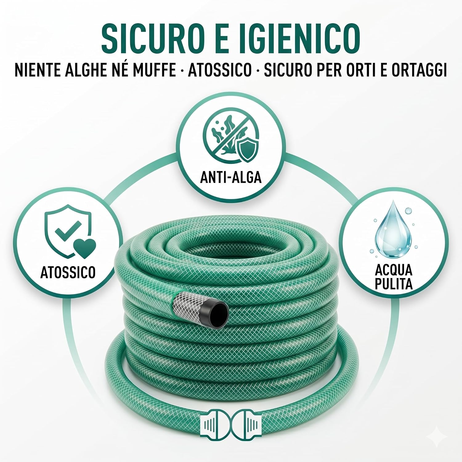 Tubo Irrigazione Retinato 1/2" 20 m con Pistola 5 Getti – Tubo da Giardino in PVC Anti-Alga e Atossico Antitorsione – Flessibile Resistente per Orto e Giardino - Lemag srl