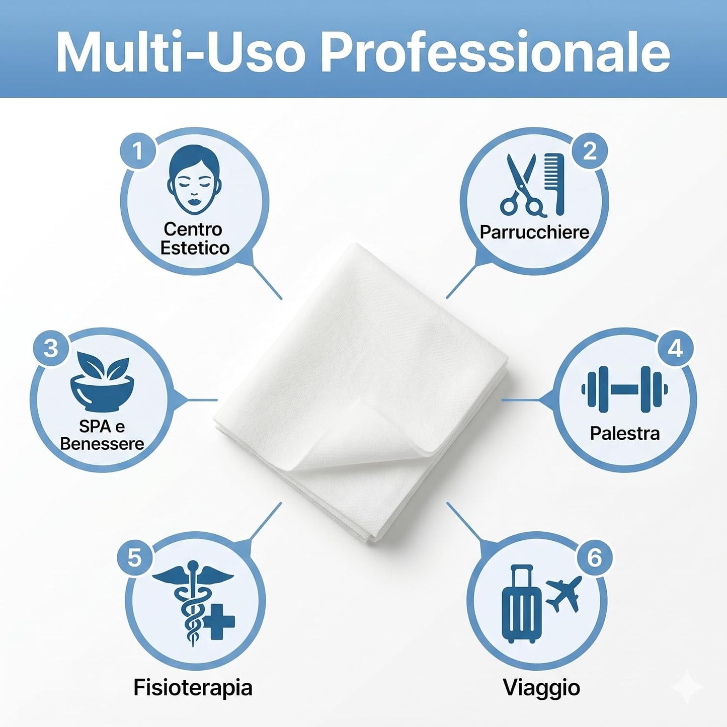 Asciugamani Monouso 60x38cm – 6 Confezioni da 16 pz (96 Totali) | Tessuto Ecologico | Piegati Singolarmente | Estetica Parrucchiere Palestra Viaggio | Made in Italy - Lemag srl