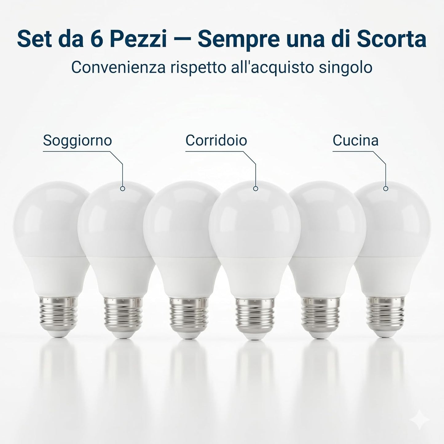 6 Lampadine LED Sfera G45 6W E27 – 540lm | Luce Bianca Naturale 4000K | Risparmio Energetico | Attacco E27 | Decorativa per Casa Ufficio Corridoio | Made in Italy - Lemag srl