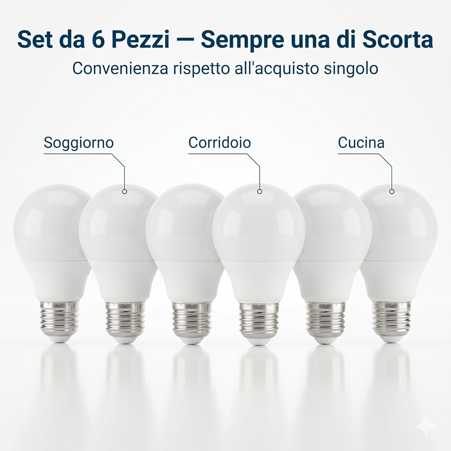 6 Lampadine LED Sfera G45 6W E27 – 540lm | Luce Bianca Naturale 4000K | Risparmio Energetico | Attacco E27 | Decorativa per Casa Ufficio Corridoio | Made in Italy - Lemag srl