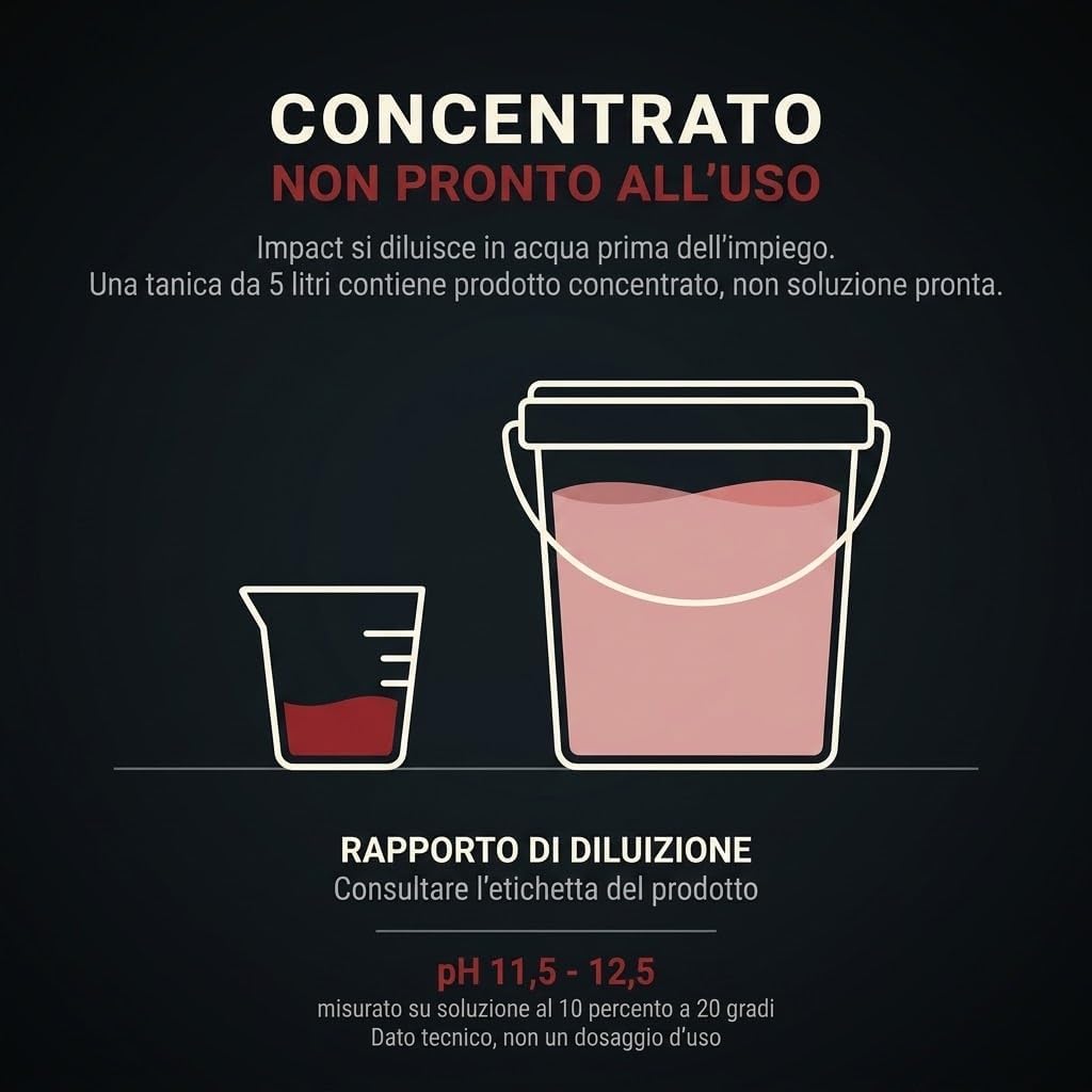 Sgrassatore Professionale Impact 5 Litri Concentrato – Detergente Alcalino per Cucina, Pietra e Piastrelle – Efficace con Acque Dure – Profumo Agrumi – Prodotto Corrosivo - Lemag srl