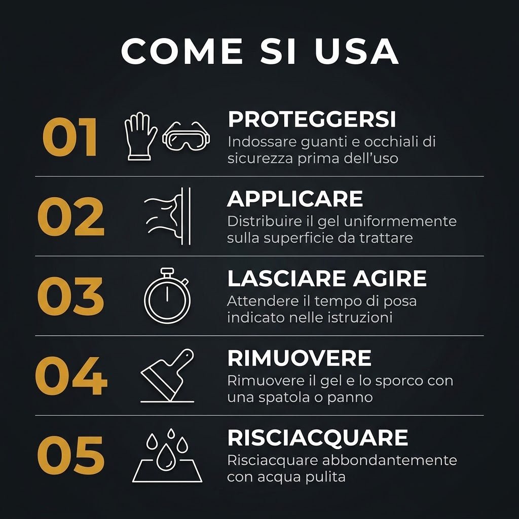 Sgrassatore Gel Professionale 5 Litri - Formula che Non Cola per Forno, Cappa, Griglie e Barbecue - Formato Ricarica per Cucine Professionali e Imprese di Pulizia - Lemag srl