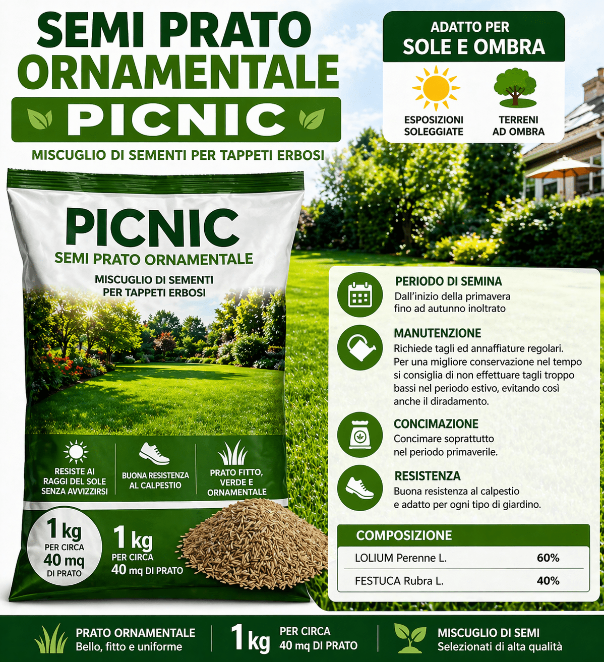 Semi Prato Ornamentale Picnic 1 Kg per 40 mq Sole/Ombra Resistenti - Lemag srl