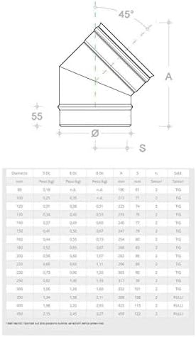 Gomito curva in acciaio inox AISI 304 Ø 160 mm 5 decimi a 45 gradi per canna fumaria – dettaglio