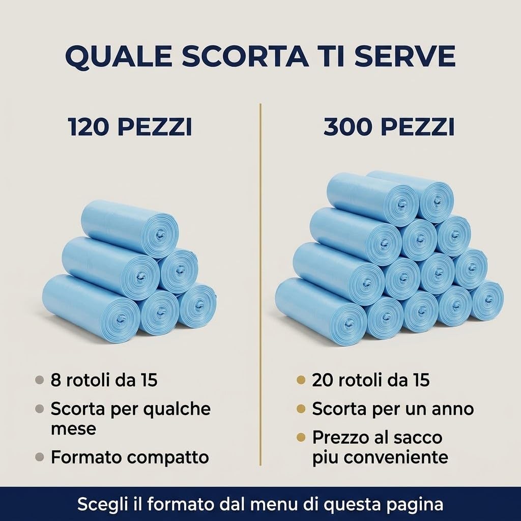Lemag Sacchi Spazzatura 55x65 cm Azzurro 120 Pezzi - Sacchetti Immondizia per Pattumiera, Bagno, Ufficio e Cucina - Rotoli da 15 Sacchi - Resistenti e Facili da Staccare - Lemag srl