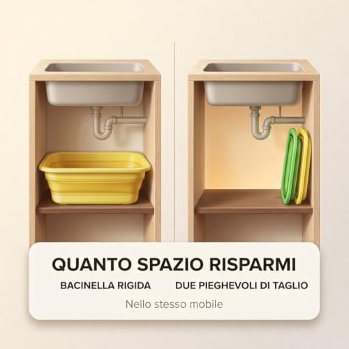 Bacinella Pieghevole 26 Litri – Set 2 Pezzi – Salvaspazio per Bucato, Ammollo, Campeggio e Camper – 54,5×39,5×23,8 cm - Lemag srl