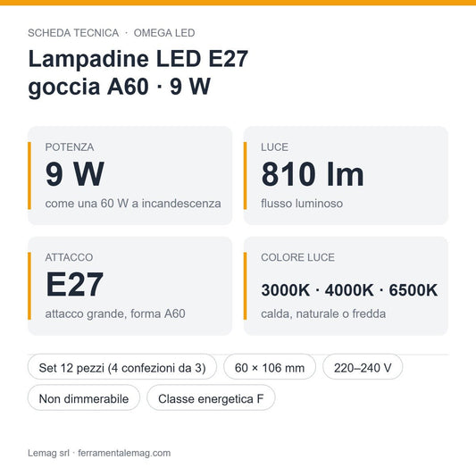 Lampadine LED E27 Goccia A60 9W 810 lm – Set 12 Pezzi – Luce Calda, Naturale o Fredda - Lemag srl