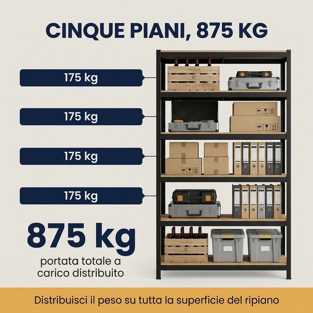 Scaffale industriale 5 ripiani acciaio verniciato, portata totale 875 kg, ideale per organizzare attrezzi e documenti.